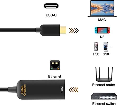 Cablecreation Usb C To Ethernet Adapter Work For Ns Usb Type C To Rj45 Gigabit Network Adapter