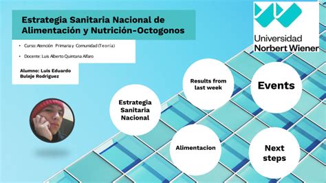 Estrategia De Alimentación Y Estrategia Sanitaria Nutrición Octógonos By Eduardo Buleje On Prezi