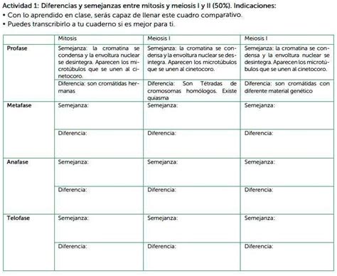 SOLVED Me Pueden Ayudar Porfavor Actividad 1 Diferencias Semejanzas