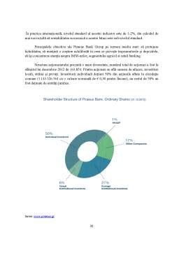 Monografia Sistemului Bancar Din Grecia Proiect Docx