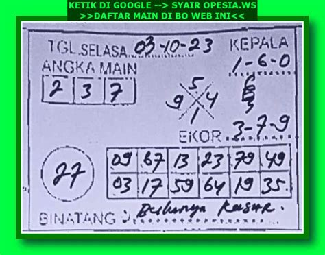 Prediksi Sdy Oktober Prediksi Togel Hk Sdy Sgp