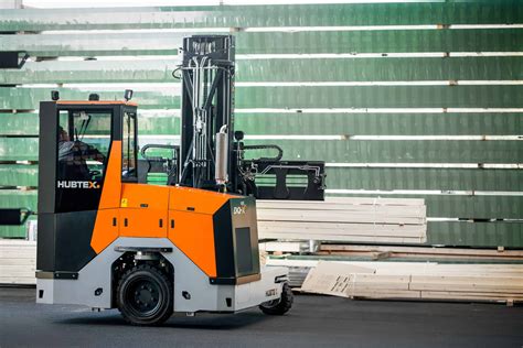 Financing Your Warehouse Equipment HTX Material Handling