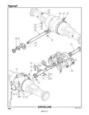 Cardans De Transmission 4014041 Cuoq Forest Diffusion