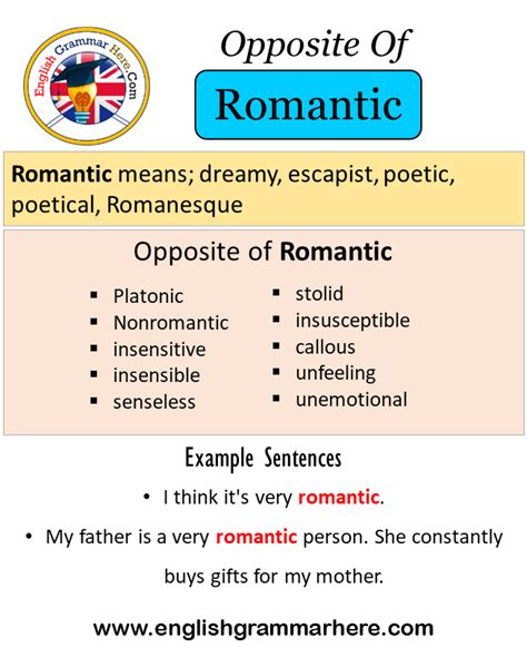 Opposite Of Romantic Antonyms Of Romantic Meaning And Example Sentences English Grammar Here