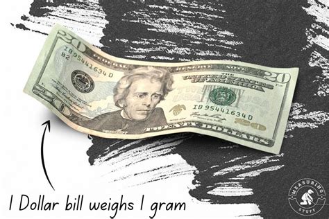 Objects That Weigh A Gram