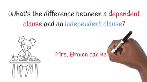 Independent Clauses Vs Dependent Clauses Youtube