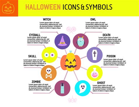 Halloween Infographic Templates You Can Edit In Minutes