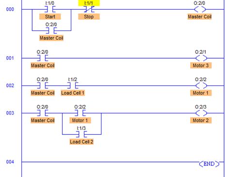 Plc Program To Control The Sequence Of Conveyors And Interlocking Them