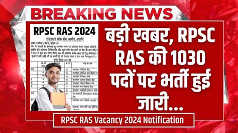 Rpsc Ras Vacancy 2024 Notification Alta Lynett