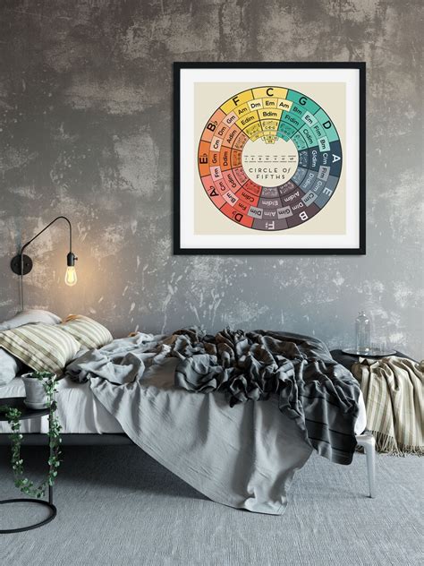 Circle Of Fifths Art Print Music Theory Poster Chord Reference Etsy