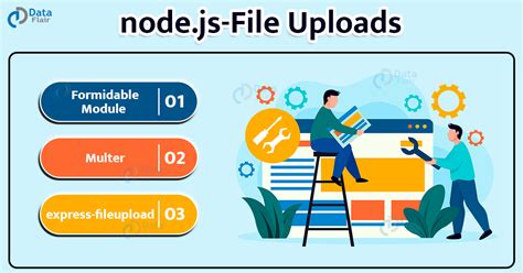 File Upload In Nodejs Dataflair