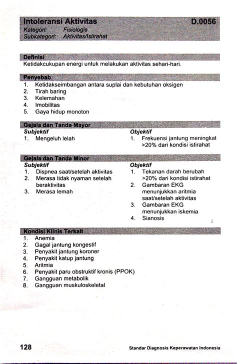 D 0056 Intoleransi Aktivitas SDKI Standart Diagnosis Keperawatan