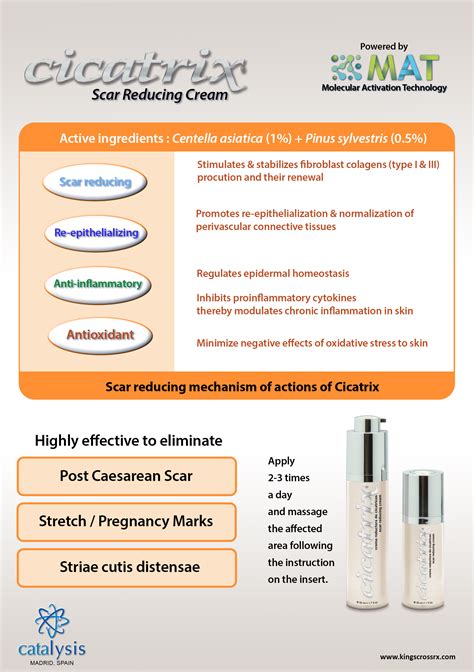 Cicatrix Scar Reducing Cream Kings Cross Pharma