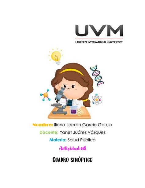 Actividad 8 Cuadro sinóptico salud publica UVM Studocu