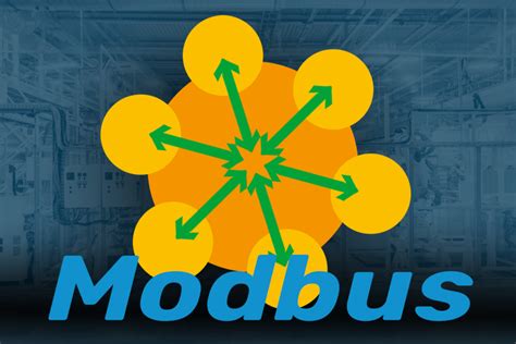 Modbus - przemysłowy protokół komunikacji. Specyfikacja.