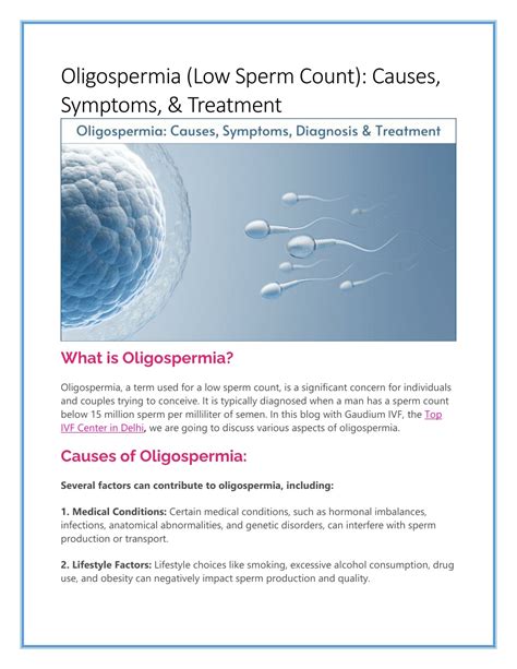 Ppt Oligospermia Low Sperm Count Causes Symptoms Treatment