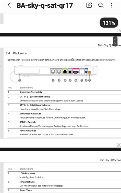 Usb Buchsen An Skyq Receiver Sky Community