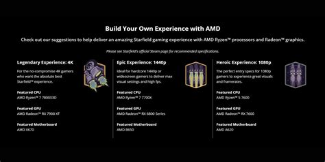 Starfield Minimum And Recommended Pc Requirements