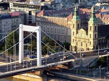 Budapest History-from the Romans to Present Days