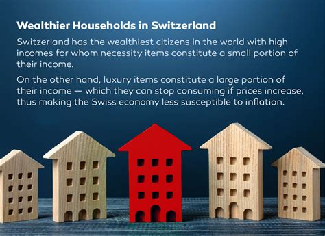 How Switzerland Left the Inflation Behind?