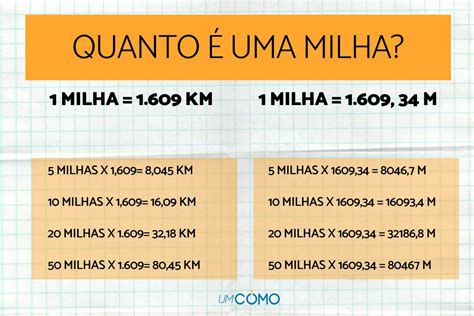 Quantas Milha Tem 1 Km LIBRAIN