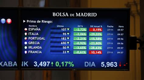 El IBEX 35 Sube Un 0 2 Semanal RTVE Es