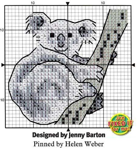 A Cross Stitch Pattern With A Koala Bear On It