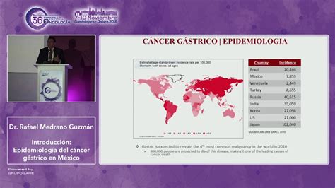 CÁncer GÁstrico Introducción Epidemiología Del Cáncer Gástrico En México Smeo2018 Youtube