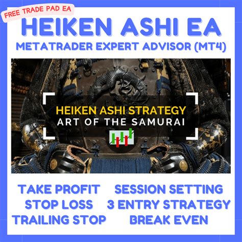 Heiken Ashi EA Forex Expert Advisor Trading Robot For MT4 With TP SL