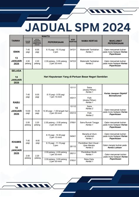 Jadual Lengkap SPM 2024 Bermula 2 Januari 2025