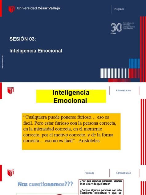 Inteligencia Emocional Pdf Las Emociones Inteligencia Emocional