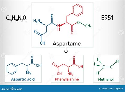 Aspartame, APM, Molecule. Sugar Substitute And E951. Molecule Model Royalty-Free Stock ...