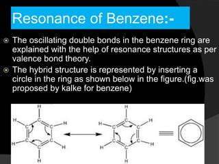 Benzene AND ITS DERIVATIVE , AROMITICITY, RESONANCE ORGANIC CHEMISTRY ...