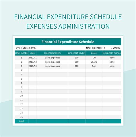 Financial Expenditure Schedule Expenses Administration Excel Template