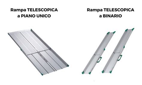 Guida Alla Scelta Della Rampa Per Disabili Allmobility