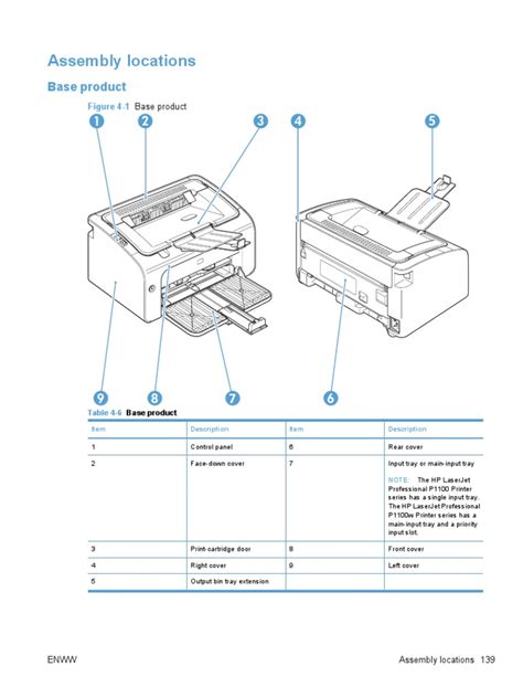 Hp P1102 Parts Office Equipment Technology