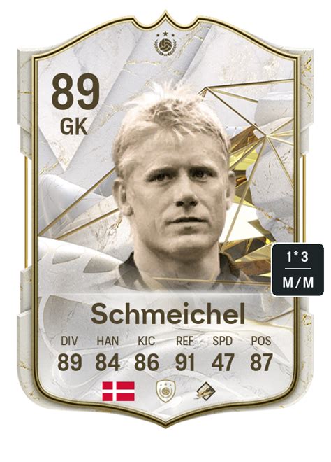 Ea Fc 24 Peter Schmeichel Share Images Futwiz