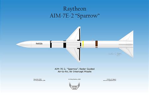 Aim-7e2 Sparrow Digital Art by Arthur Eggers