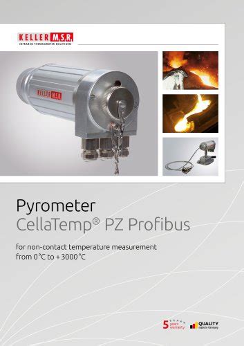 Smart Pyrometer Cellatemp Px Keller Its Infrared Temperature