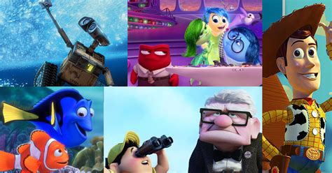 Pixar Movies Ranked By Parents for Parents