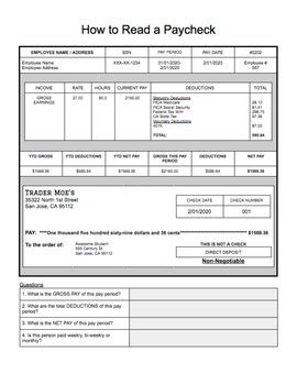 Reading A Pay Stub Worksheet - Studying Worksheets