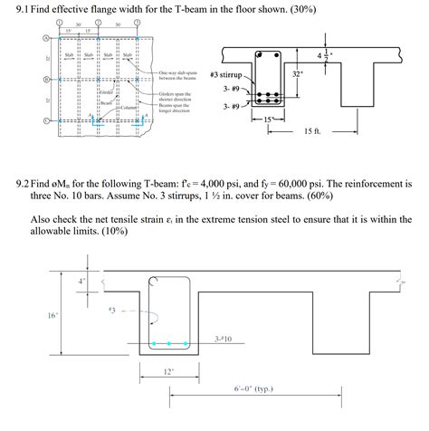 Solved 91 Find Effective Flange Width For The T Beam In The