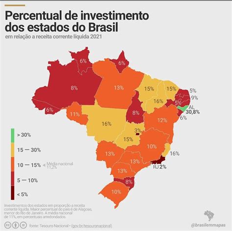 Mato Grosso Figura No Pódio Em Ranking Dos Estados Que Mais Investem No