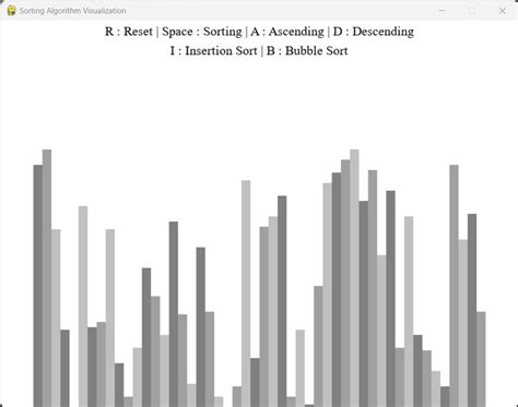 Github Micrnspython Sorting Visualizer Pygame