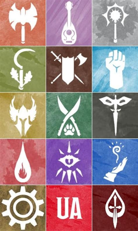 What are the Most Popular Classes in Dungeons and Dragons and Why?