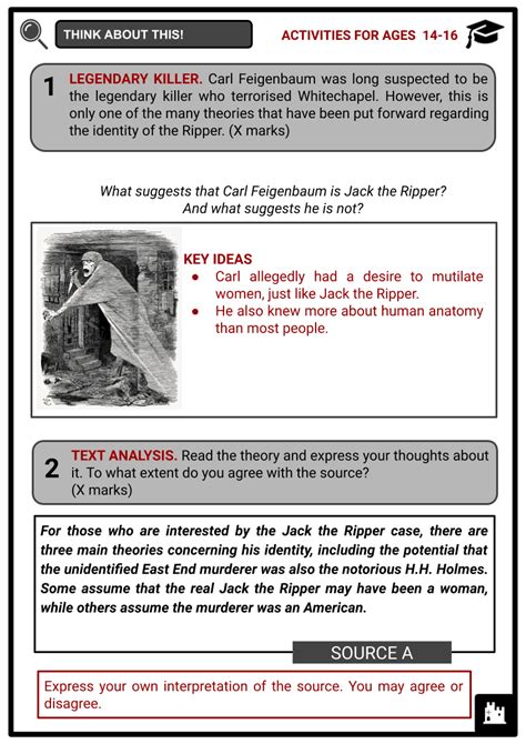 Jack The Ripper Victims Investigations Suspects Facts And Worksheets