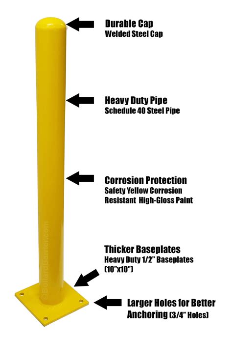 Heavy Duty Bolt Down Safety Bollards Surface Mount 6 Steel Bollard