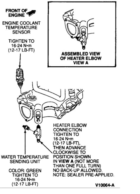 Coolant Temperature Sensor Replacement And Location Please