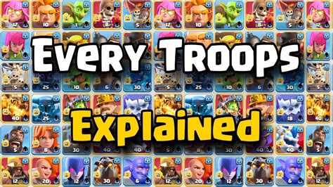 Clash Of Clans Troops Explained Youtube