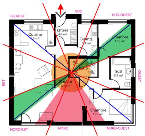 Plan Feng Shui Maison Ventana Blog